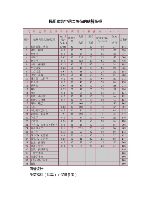 民用建筑空调冷负荷的估算指标