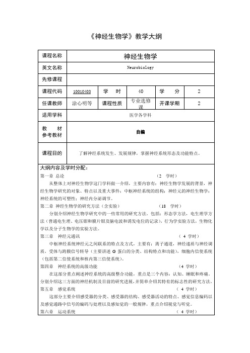 《神经生物学》教学大纲