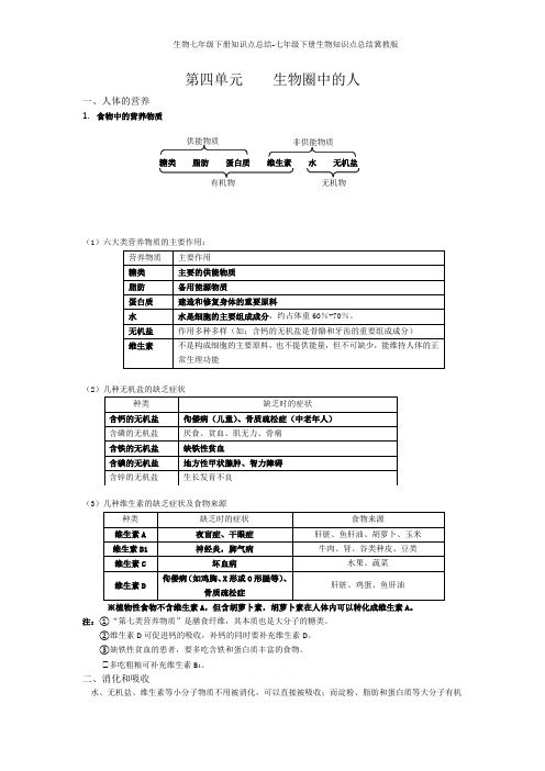 生物七年级下册知识点总结-七年级下册生物知识点总结冀教版