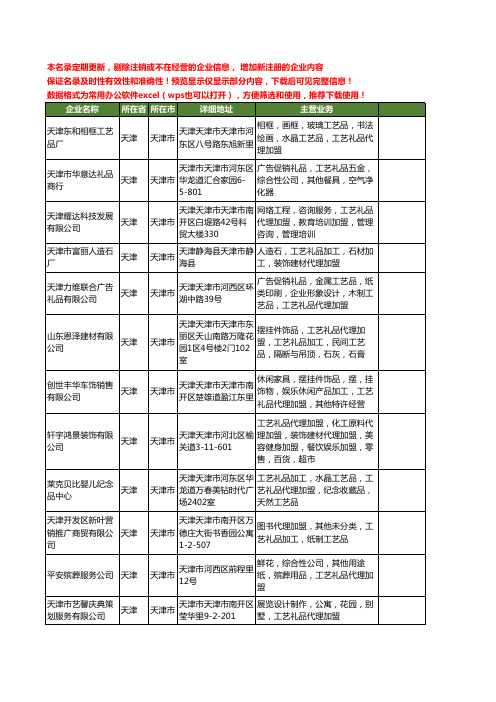 新版天津市工艺礼品代理加盟工商企业公司商家名录名单联系方式大全37家