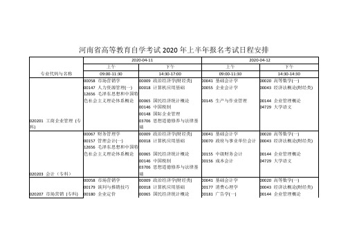 2020年河南省上半年自考课程及考试时间安排