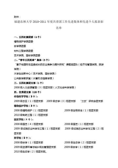福建农林大学2010-2011年度共青团工作先进集体和先进个人拟表彰名单