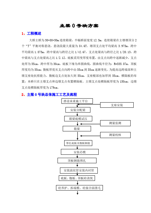 桥梁0号块施工技术方案