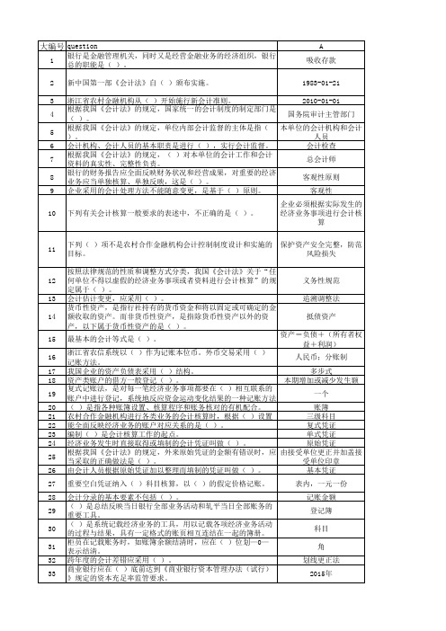 2017年财会考试题库-(快速提高练习版)