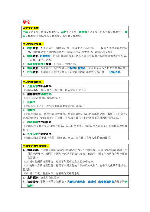 中国文化通论复习资料