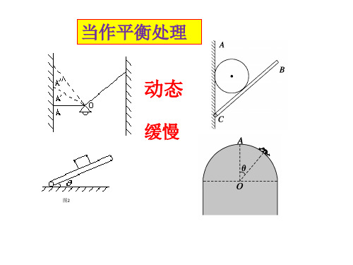 用图解法解动态平衡问题