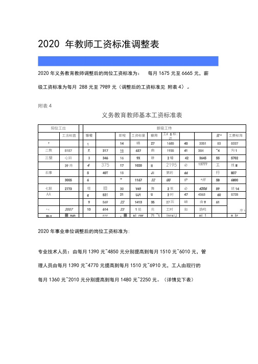 2020年教师工资标准调整表-教师工资调表