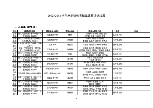 (中教研[2013]425号)关于2012-2013学年度基础教育精品课程评选结果的公示