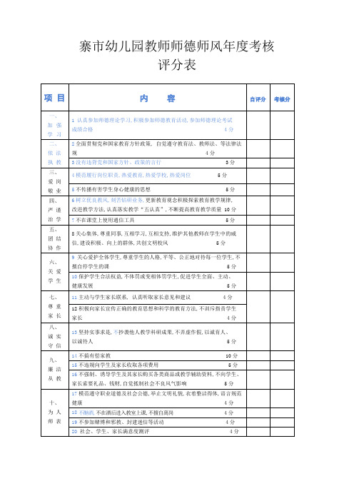 师德师风考核评分表