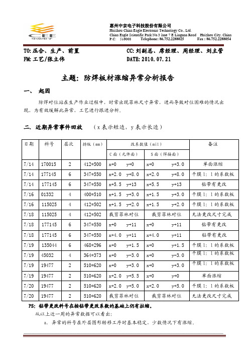 菲林涨缩不良报告