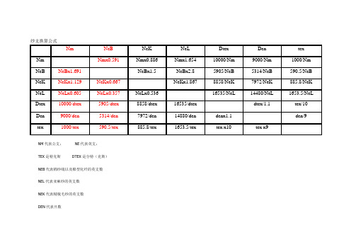 7.纱支换算