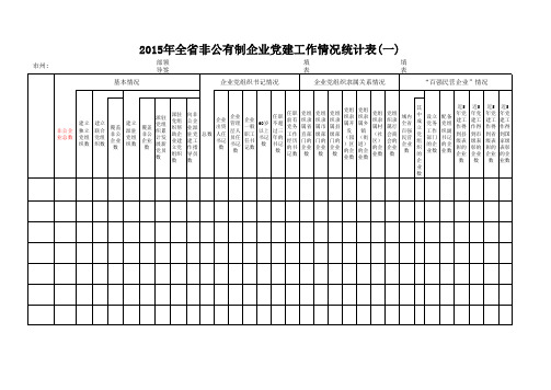 非公企业统计表模板