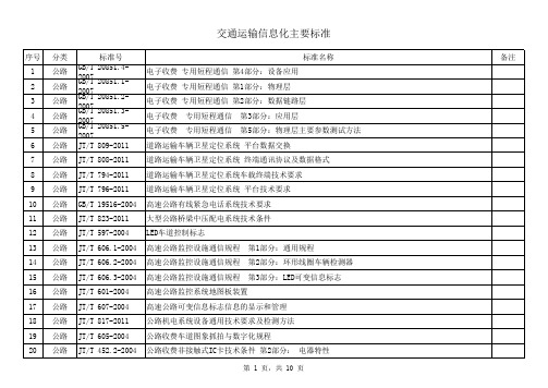 交通信息化相关标准(交通部发布)