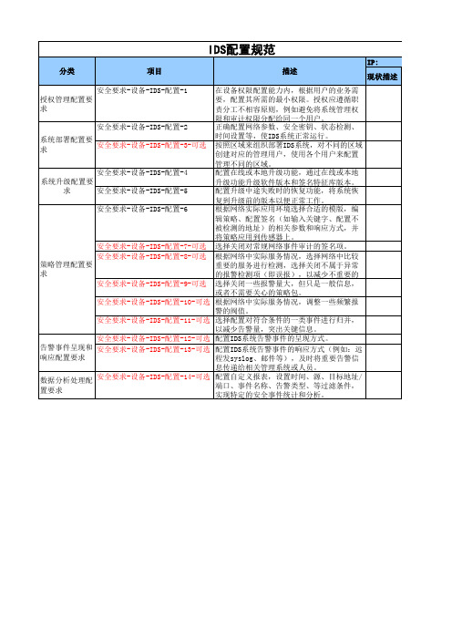 安全设备配置规范