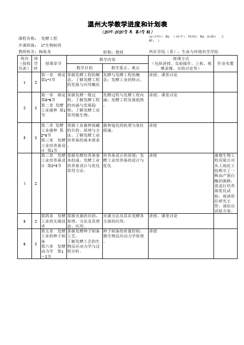 生物制药教学进度和计划表