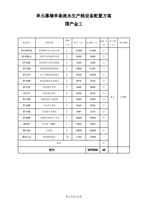 幕墙设备生产线方案德国