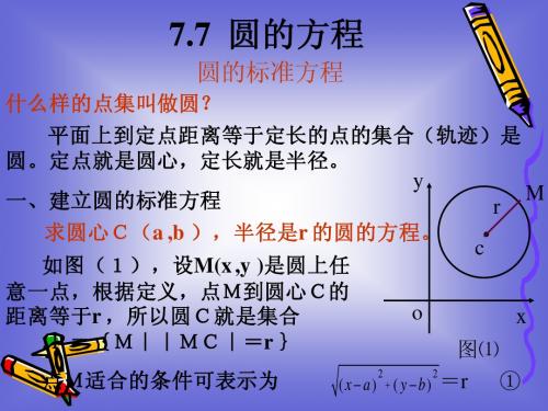 1《圆的标准方程》课件1.ppt