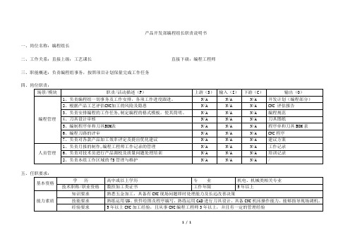 产品开发部编程组长岗位职责说明书[模板]