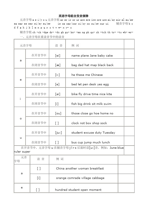 英语字母组合发音规律