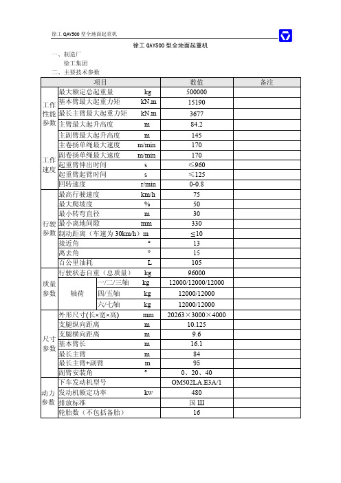 徐工集团QAY500型全地面起重机