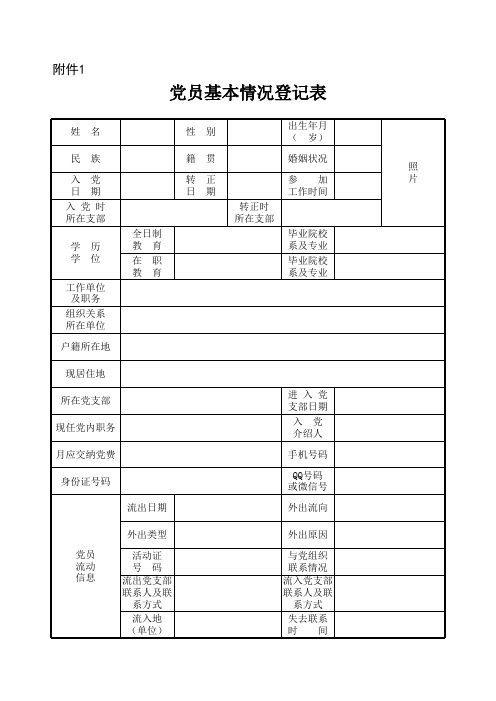 {Z}党员基本情况登记表0324