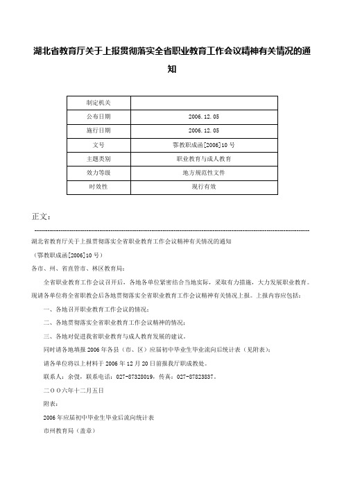 湖北省教育厅关于上报贯彻落实全省职业教育工作会议精神有关情况的通知-鄂教职成函[2006]10号