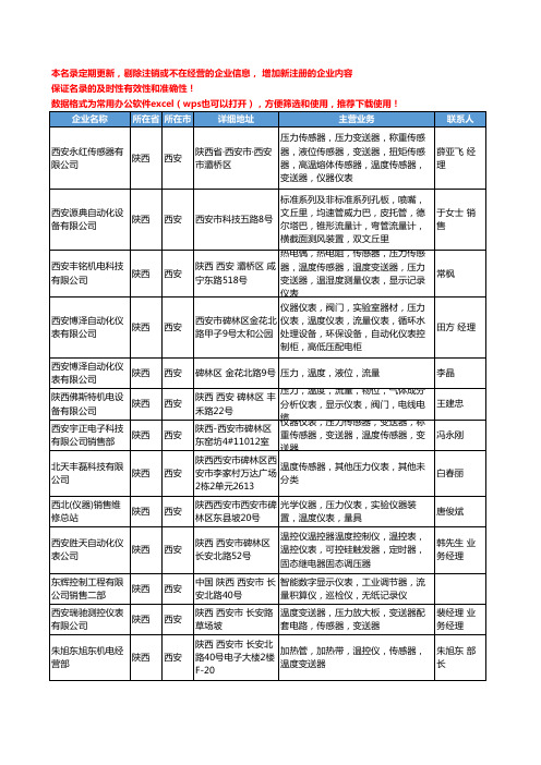 2020新版陕西省西安温度仪表工商企业公司名录名单黄页大全68家