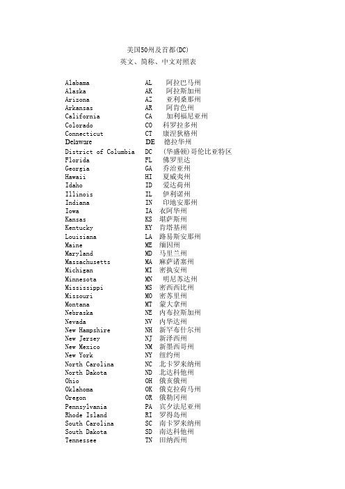 美国城市名称简称中英文对比