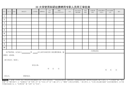 大学使用科研经费聘用专职人员用工审批表