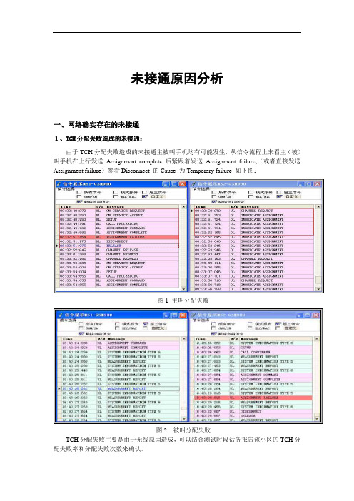 未接通原因分析