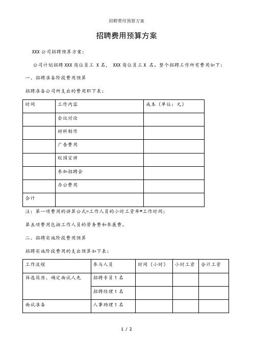 招聘费用预算方案