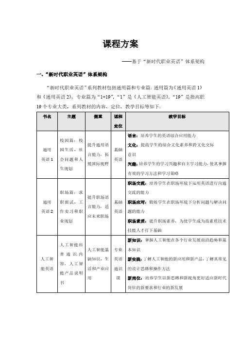新时代职业英语人工智能英语课程方案