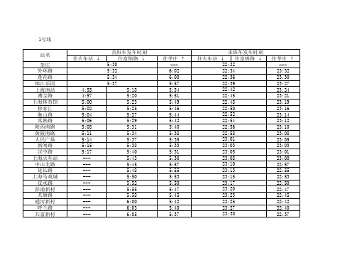 上海地铁首末班车时刻表