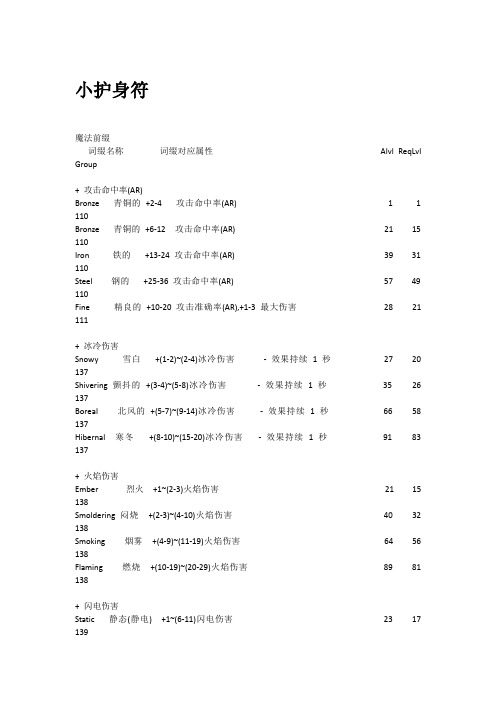 暗黑2护身符