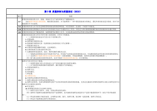 新版GMP与98版GMP的对比总结