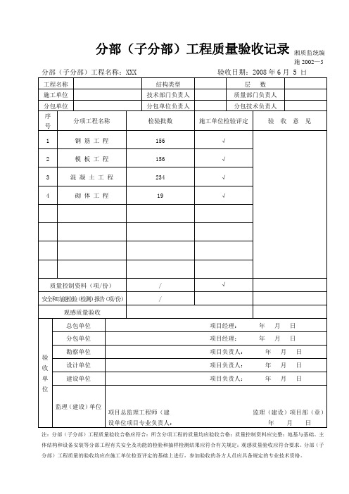 分部(子分部)工程质量验收记录