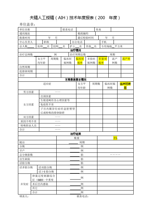 夫精人工授精(AIH)技术年度报表(200年度)