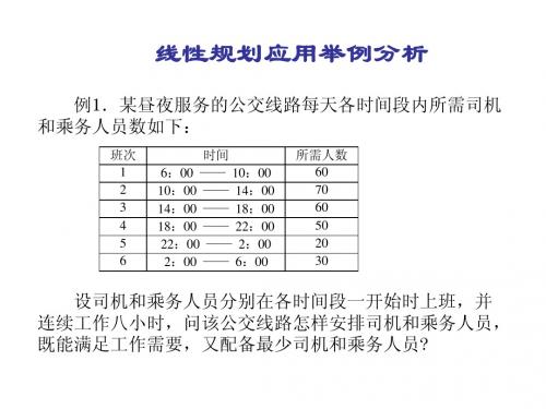 线性规划应用举例