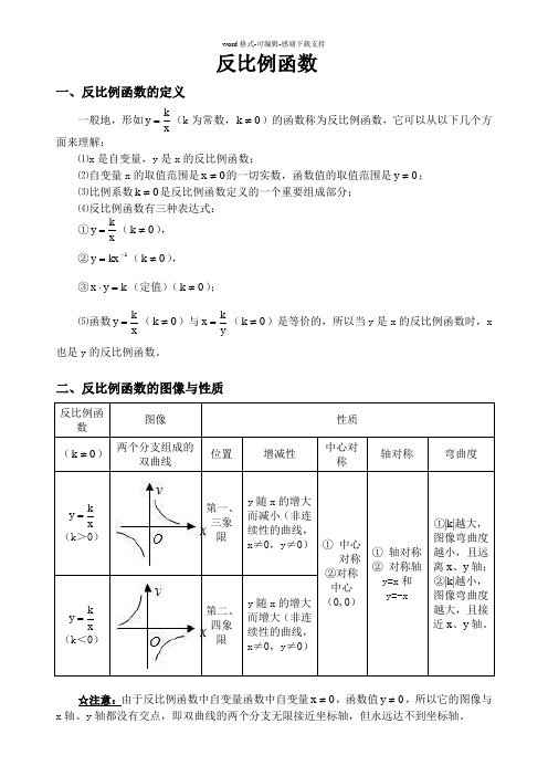 反比例函数详解及典型例题