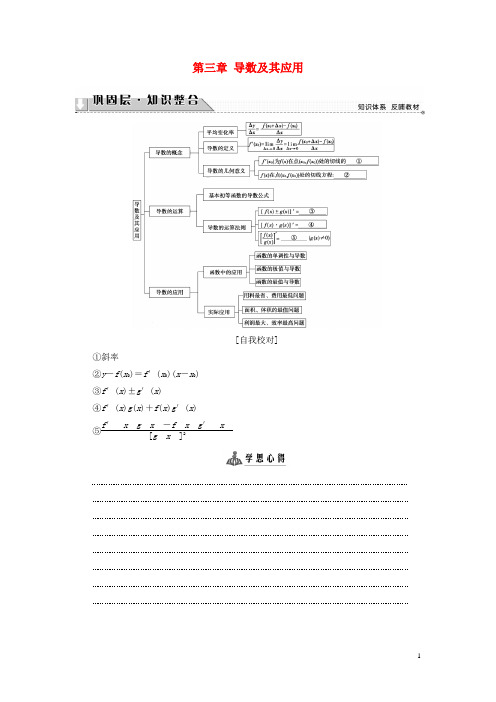 18版高中数学第三章导数及其应用章末分层突破学案1_1