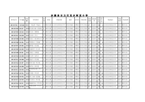 2015年质量检测核对信息(上级下发)