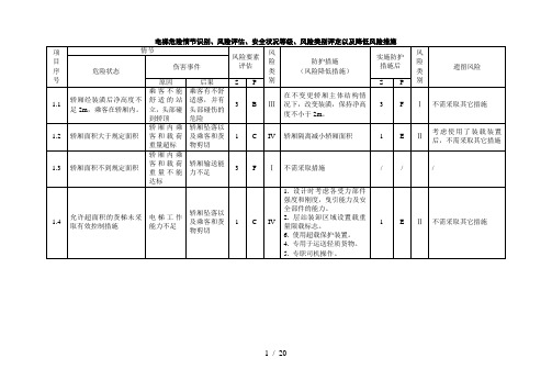 电梯危险情节识别、风险评估、安全状况等级、风险类别评定以及降低风险措施示例