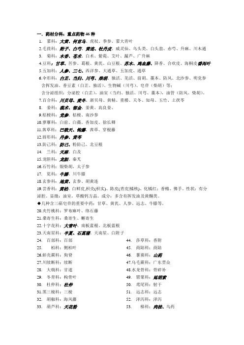 中药鉴定学期末知识点总结资料