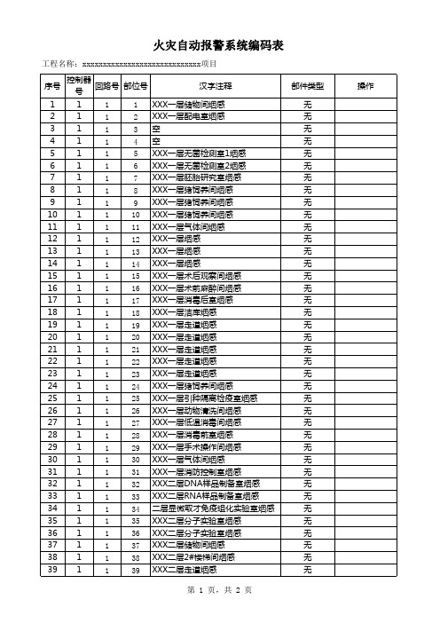 火灾自动报警系统编码表