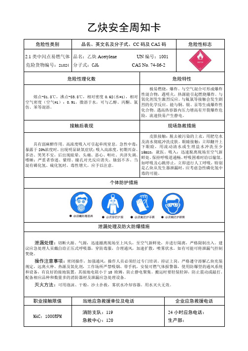 304-危险化学品安全周知卡)