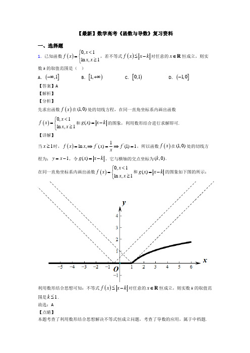 高考数学压轴专题临沂备战高考《函数与导数》经典测试题及答案