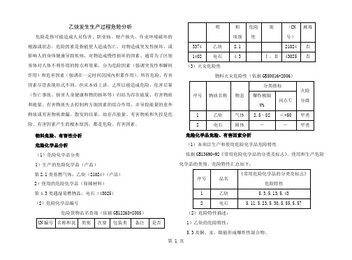 乙炔发生生产过程危险分析