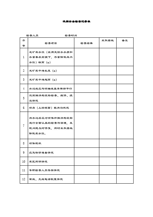 2019-2020年尾矿库标准化安全检查表格.doc