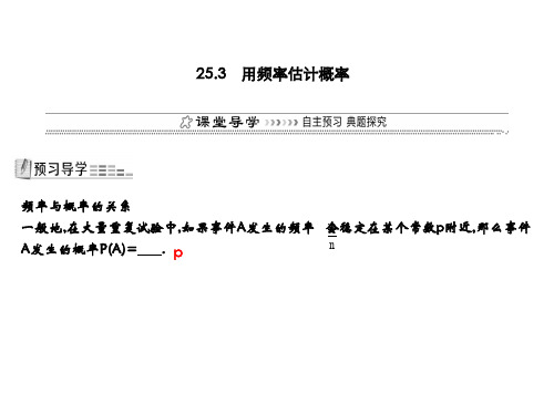 用频率估计概率的方法