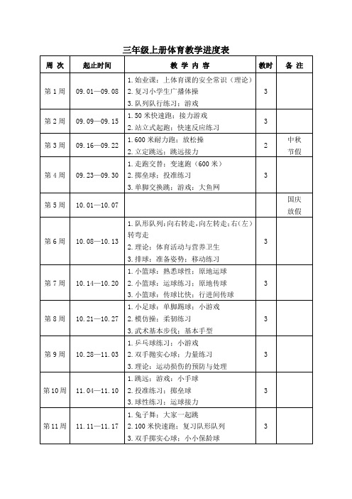 三年级上册体育教学进度表